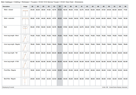 PORTWEST EV4 - 441, Pantaloni în talie din nylon stretch, 230 g/mp [2]
