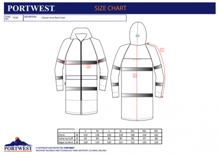 PORTWEST IONA CLASSIC, Pelerină de ploaie din poliester 190T cu strat PVC, 210 g/mp [2]