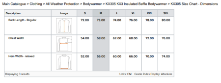 PORTWEST KX305, Vesta KX3 Insulated Baffle Bodywarmer, din poliester microfibră cu membrană TPU 130 g/mp, căptușeală termică Insulatex Pro 500 g/mp [2]