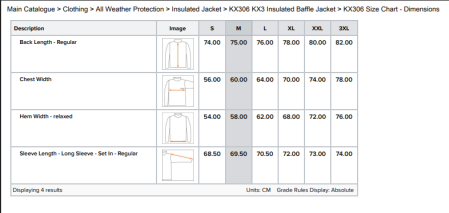 PORTWEST KX306, Vesta bodywarmer impermeabilă, cu umplutură Insulatex din poliester, 500 g/mp [2]