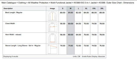 PORTWEST KX366, Jachetă 3-in-1 KX3 din poliamidă cu membrană TPU, 175 g/mp, căptușeală poliester și micro-fleece detașabil 230 g/mp [2]