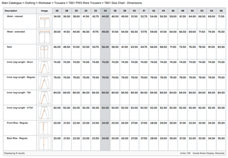 PORTWEST T601 PW3, Pantaloni Urban de lucru din poliester și bumbac, 300 g/mp [2]