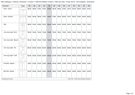 PORTWEST T802, Pantaloni cu întărituri Ripstop KX3, din poliester și bumbac, 230 g/mp [2]