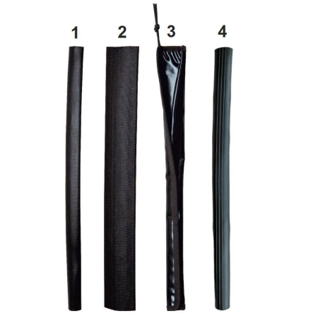 LUCRU LA ÎNĂLȚIME - PROTECTORS, Accesoriu pentru mijloace de legătură