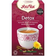 Suplimente - CEAI DETOX