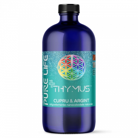 Argint coloidal - THYMUS (AG, CU) 35 PPM 480 ML