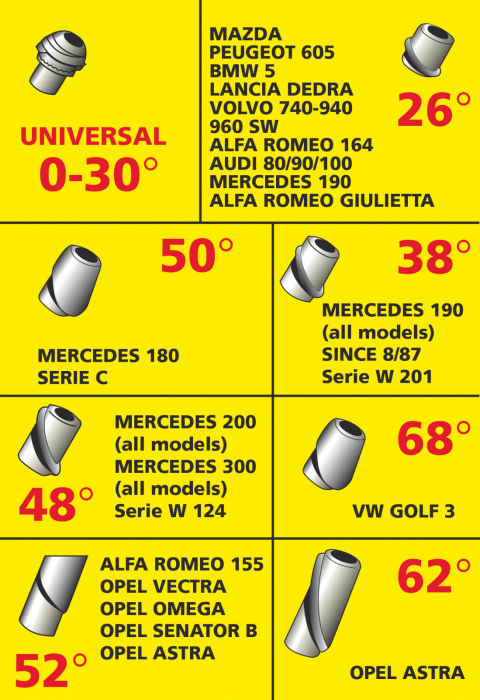Antena complet automata cu kit montare De-Luxe Lampa 12V [10]