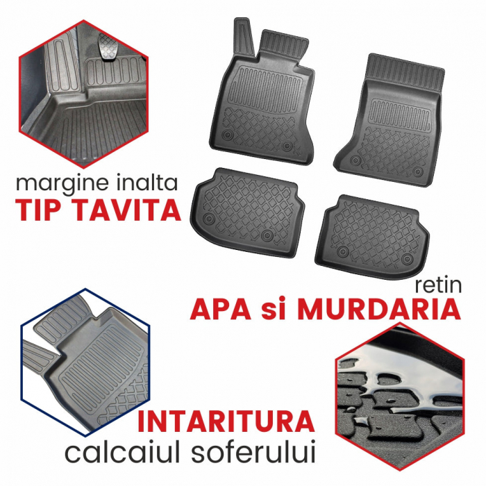 Covorase tip tavita Mitsubishi Outlander III PHEV, caroserie SUV, fabricatie 2020 - prezent, Facelift #1 [13]