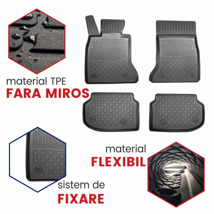 Covorase tip tavita Renault Clio IV, caroserie Hatchback, fabricatie 10.2012 - 08.2019 #1 [12]