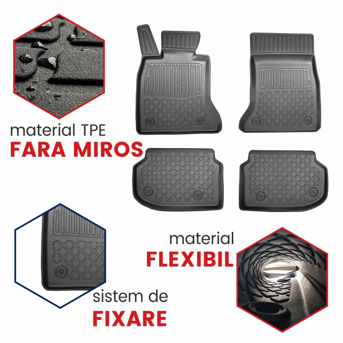 Covorase tip tavita Renault ZOE, caroserie Hatchback, fabricatie 12.2012 - 05.2019 #1 [11]