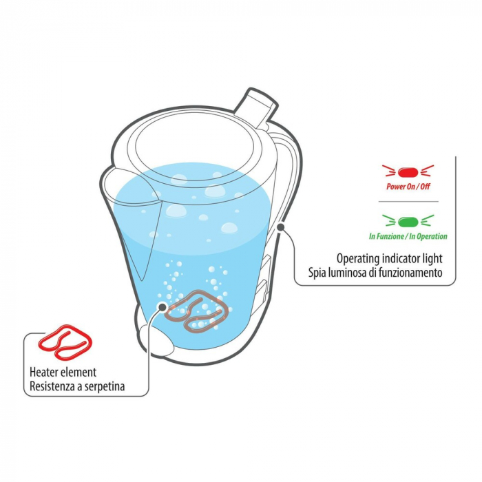 Fierbator apa 1,3L Aqua Heater Earl Grey Lampa - 24V - 250W [2]
