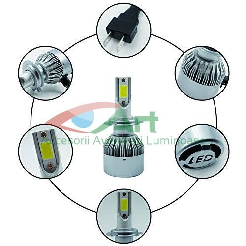 Kit Becuri Led H1 3800Lm 36W C6 [20]