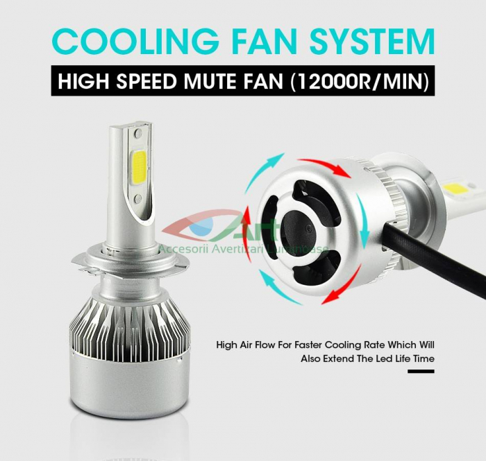 Kit Becuri Led H7 3800Lm 36W C6 [13]