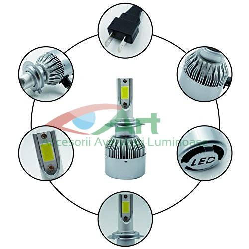 Kit Becuri Led H7 3800Lm 36W C6 [9]