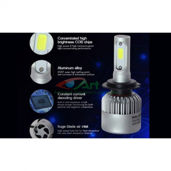 Kit Becuri Led H7 3800Lm 36W C6 [14]