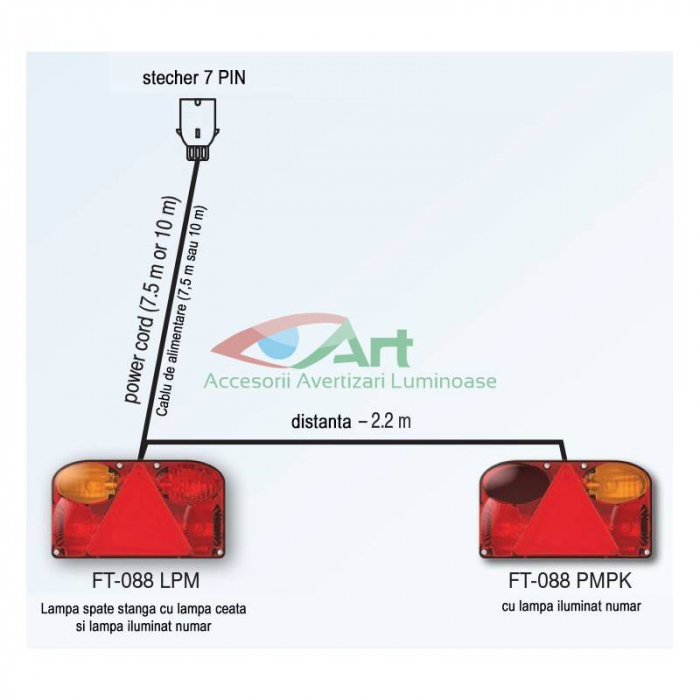 Kit stop lampi 238x138 FT-08 cu fisa 7 pini RLZ04-02 Fristom [2]