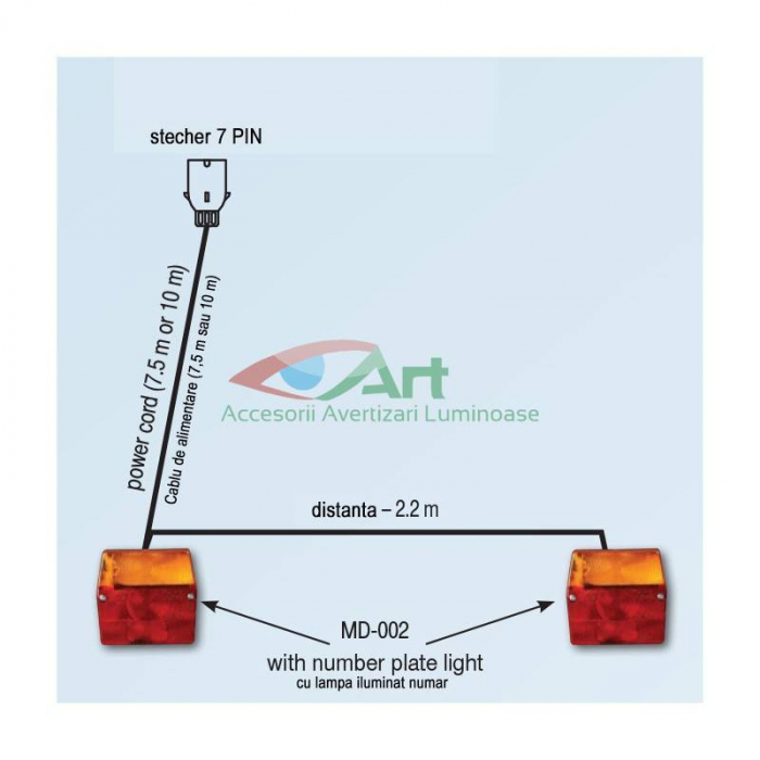 Kit stop lampi MD-002 cu fisa 7 pini RLZ01-02 Fristom [1]