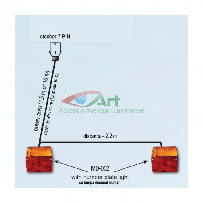 Kit stop lampi MD-002 cu fisa 7 pini RLZ01-02 Fristom [4]