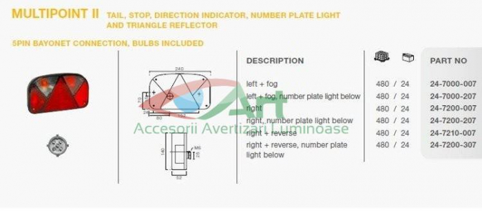 Lampă spate dreapta Multipoint II Aspock [8]
