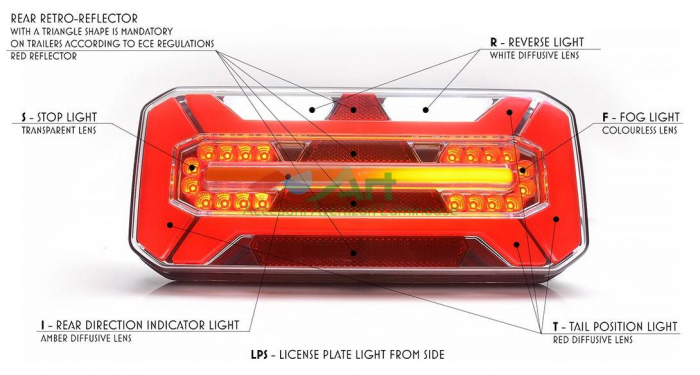 Lampa multifunctionala NEON W184DD semnalizare dinamica (30.6x13.3) [7]