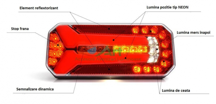 Lampa NEON W150 DD semnalizare dinamica 6 functii cablaj (23.6x10.4) [5]