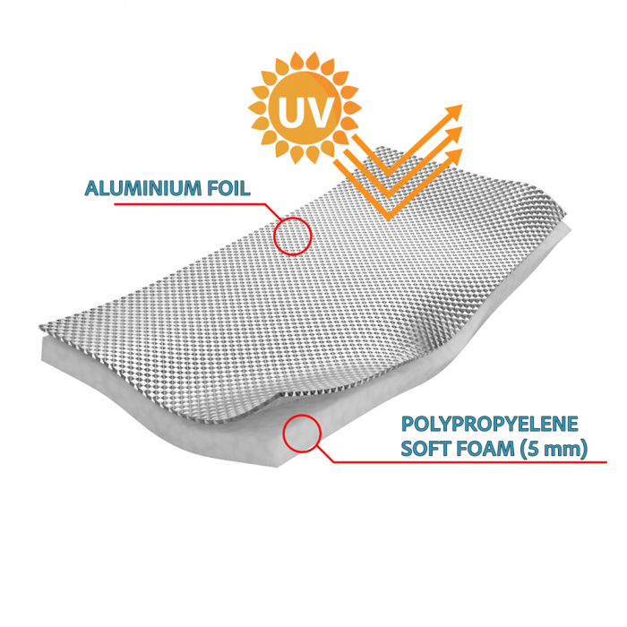 Prelata auto antigrindina - XL - SUV/Off-Road [3]