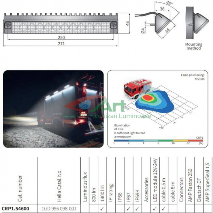 Proiector lucru LED 1400lm lateral utilitara CRP1.54600.02 [11]