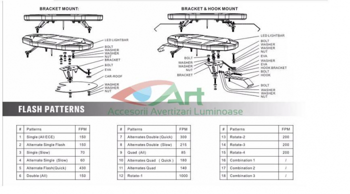 Rampa avertizare LED WL107 - 120 CM galbena [3]