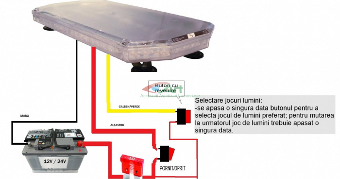 Rampa LED 12v/24V 168W Monzo [12]