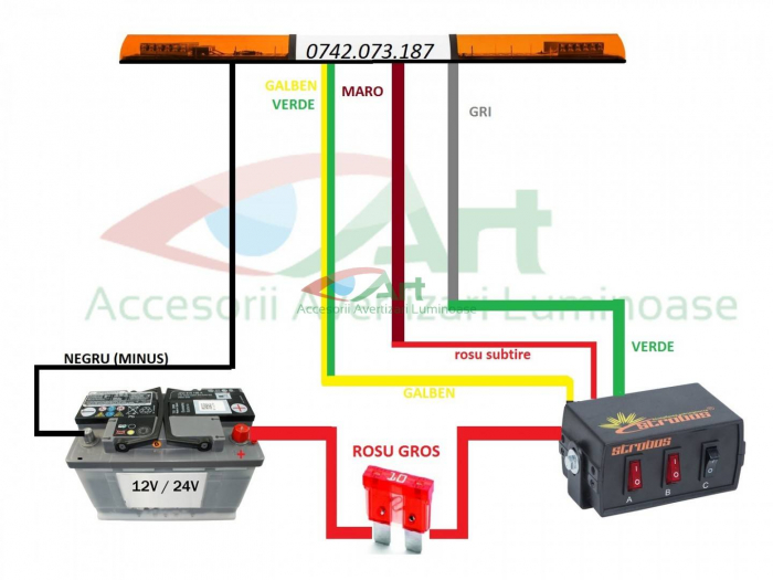 Rampa LED OPTIMA60 6ML CP 12v/24v 140cm [11]