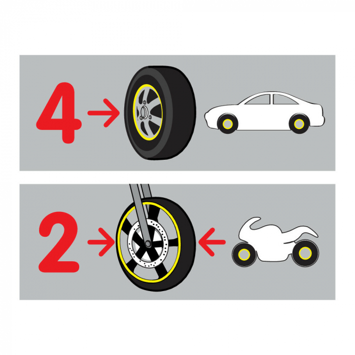 Stickere jante auto Marimea 1 - 14"-15"-16" - Rosu [2]