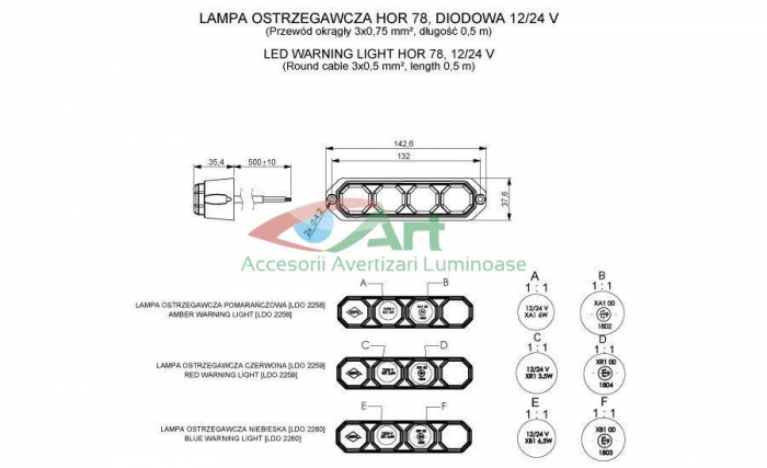 Stroboscop profesional 4LED-uri HorPol Rosu 12v-24v LDO2259 [10]