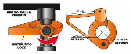 Antifurt blocare pivot cuplare semiremorca Secure Trailer [9]