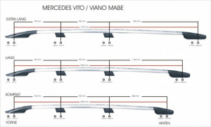 Bari Longitudinale Mercedes Vito 2004 - 2014 [1]