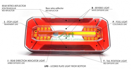 Lampa multifunctionala NEON W185DD semnalizare dinamica (30.6x 13.3) [7]
