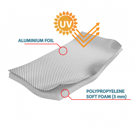 Prelata auto antigrindina - XL - SUV/Off-Road [2]