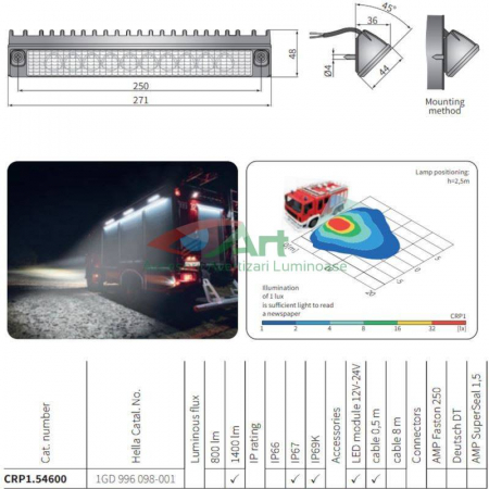 Proiector lucru LED 1400lm lateral utilitara CRP1.54600.02 [10]