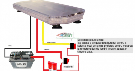 Rampa LED 12v/24V 168W Monzo [11]