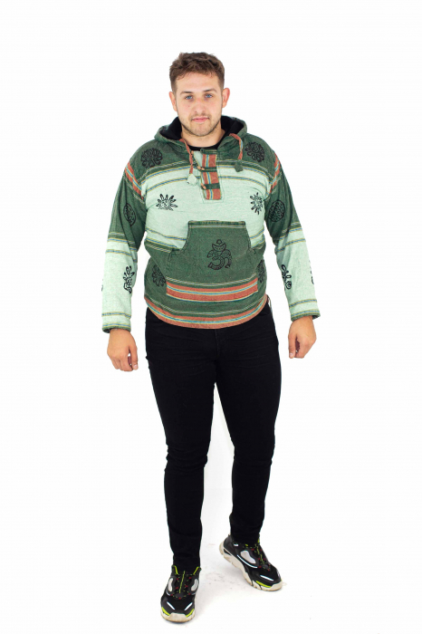Hanorac cu polar si nasturi din lemn - Mint Green [8]