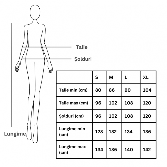 Salopetă Boho Într-o Culoare cu Bretele Reglabile, Elastic în Talie și Croi Lejer - Turquoise [5]