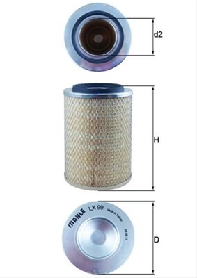 Filtru aer MAHLE LX99 [2]