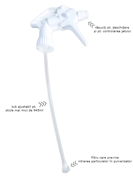 Cap pulverizator pentru uz general [2]