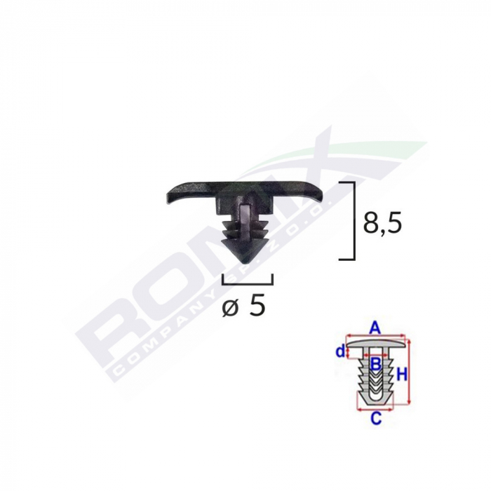 Clips Fixare Protectie Motor Si Usi Pentru Grup Vag- Negru Set 10 Buc [2]