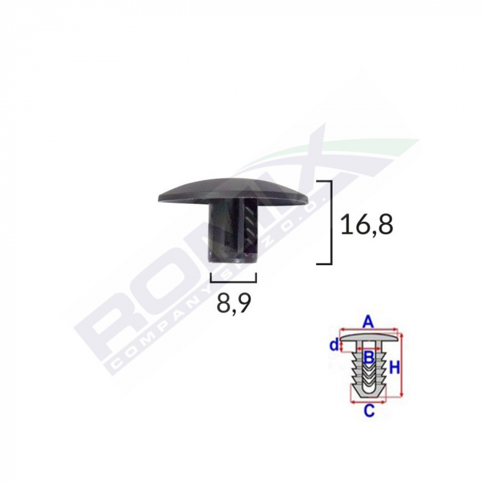 Clips Tapiterie Pentru Citroen/Renault - Negru Set 10 Buc [1]