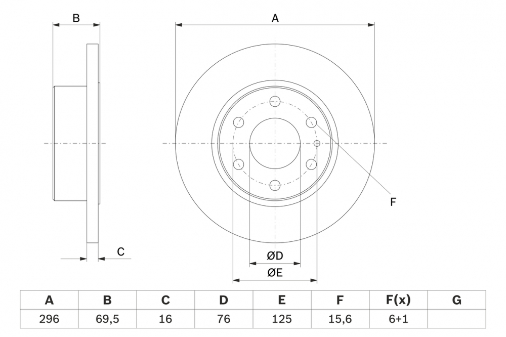 Disc frana BOSCH 0986479638 [2]