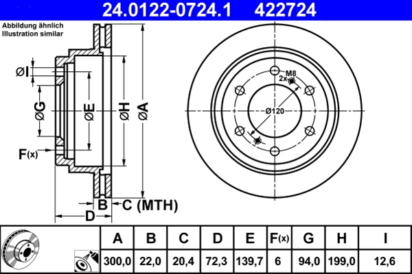 Disc frana ATE 24.0122-0724.1 [1]