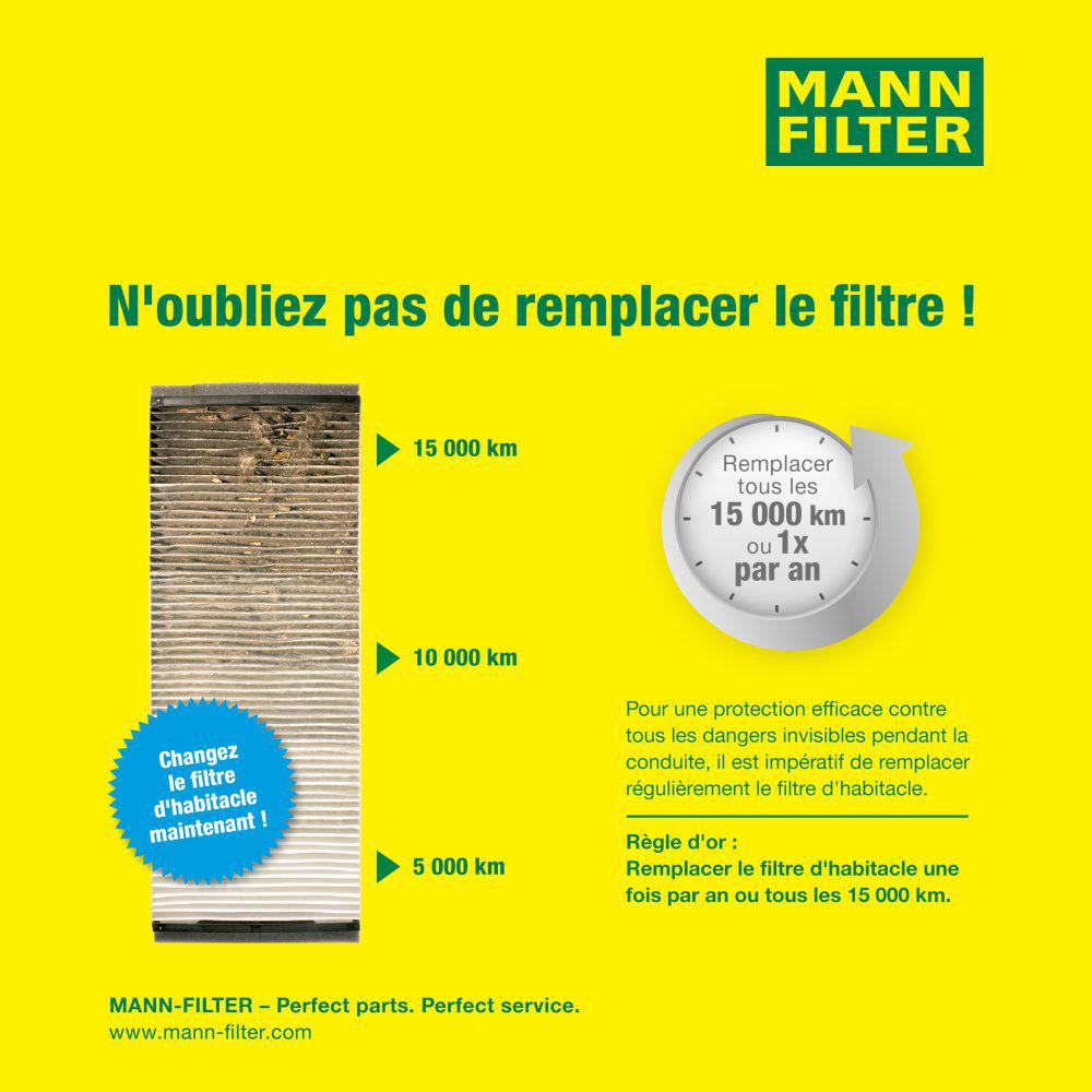 Filtru habitaclu cu carbon activ Mann-Filter CUK25038 [5]