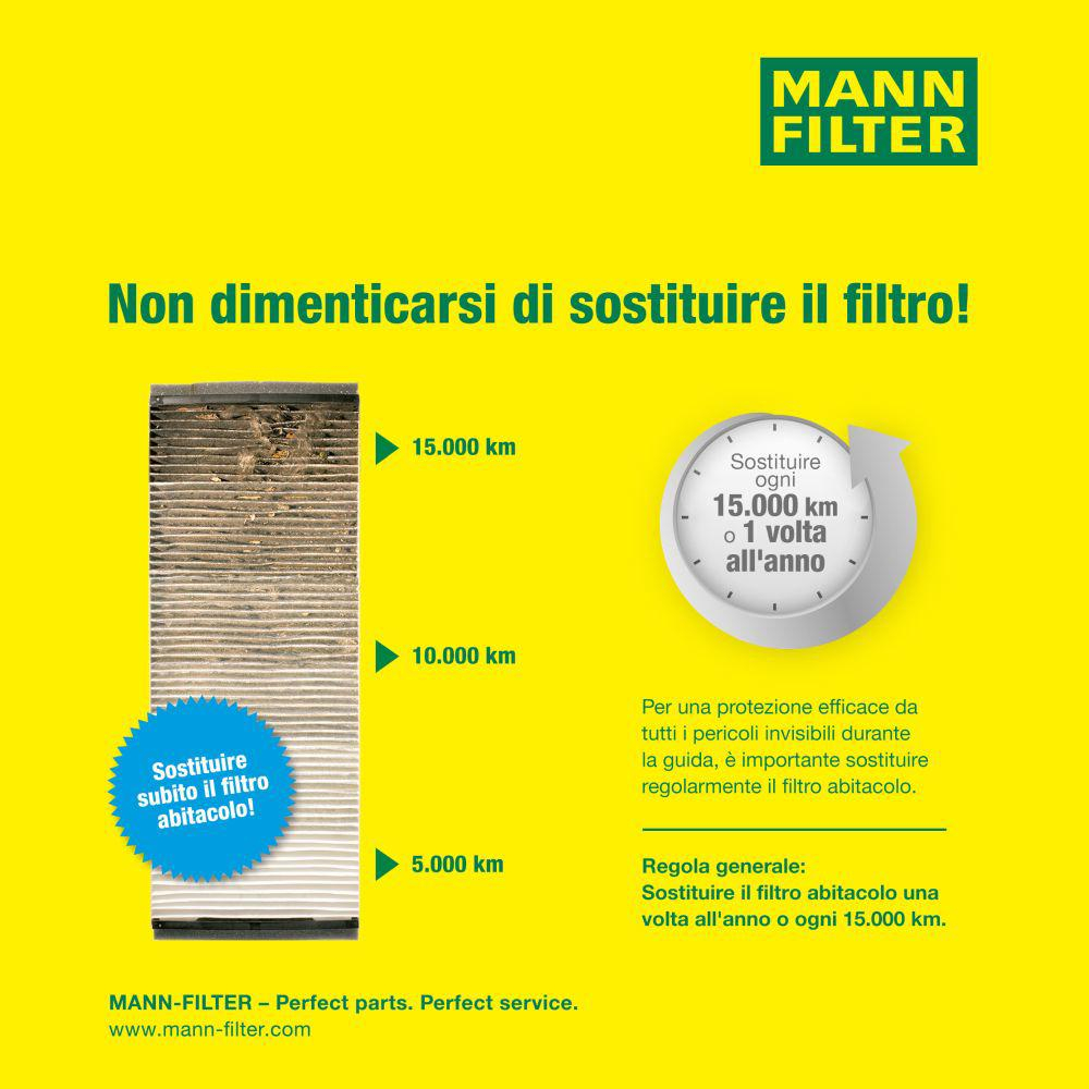 Filtru habitaclu cu carbon activ Mann-Filter CUK25038 [6]