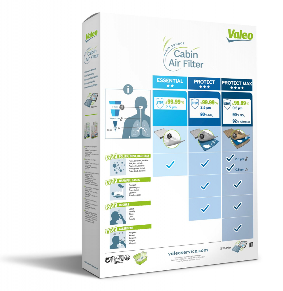 Filtru habitaclu cu carbon activ VALEO 698723 [2]