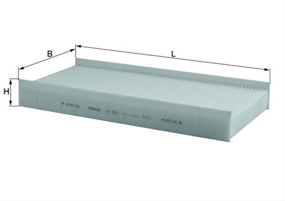 Filtru habitaclu MAHLE LA232 [1]